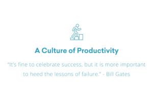 A culture of productivity #3